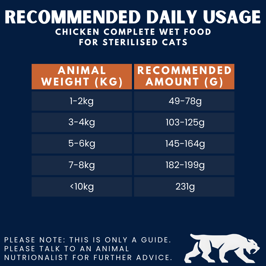 Chicken Complete Wet Food Can for Sterilised Cats (200g)