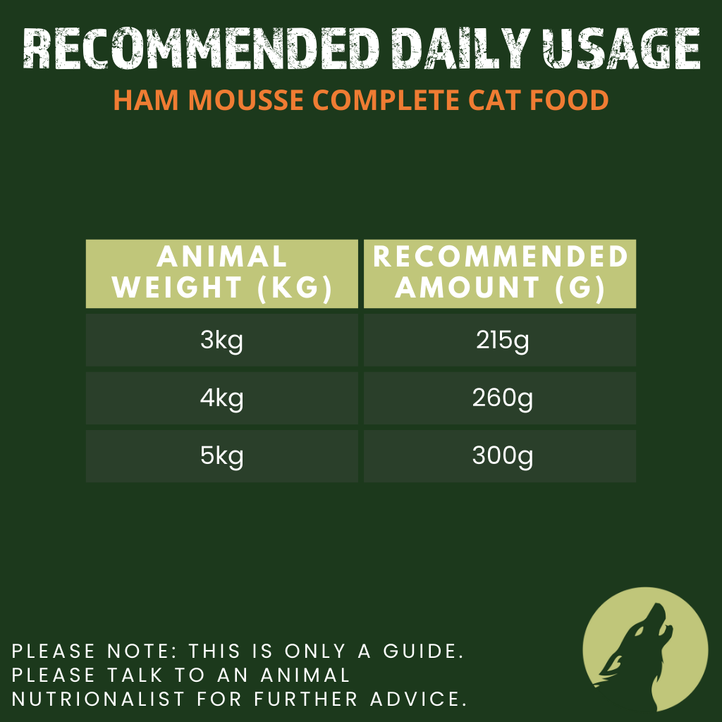 Ham Mousse Complete Cat Food (85g)