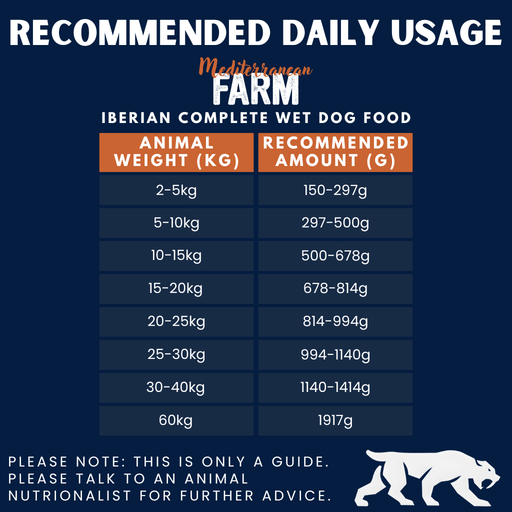 Iberian Mediterranean Farm Complete Wet Canned Dog Food (6 x 400g)