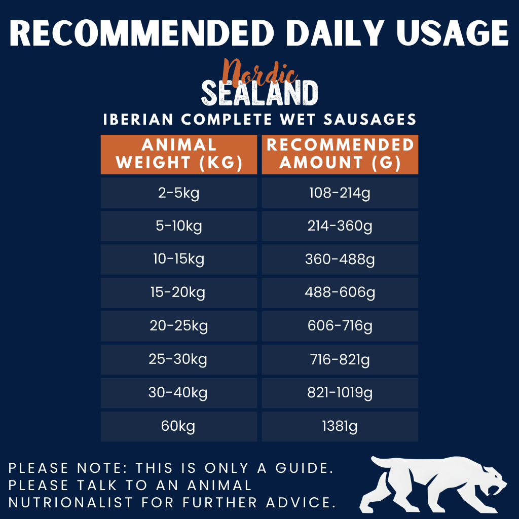 Iberian Nordic Sealand Complete Wet Sausage for Adult Dogs (1kg)