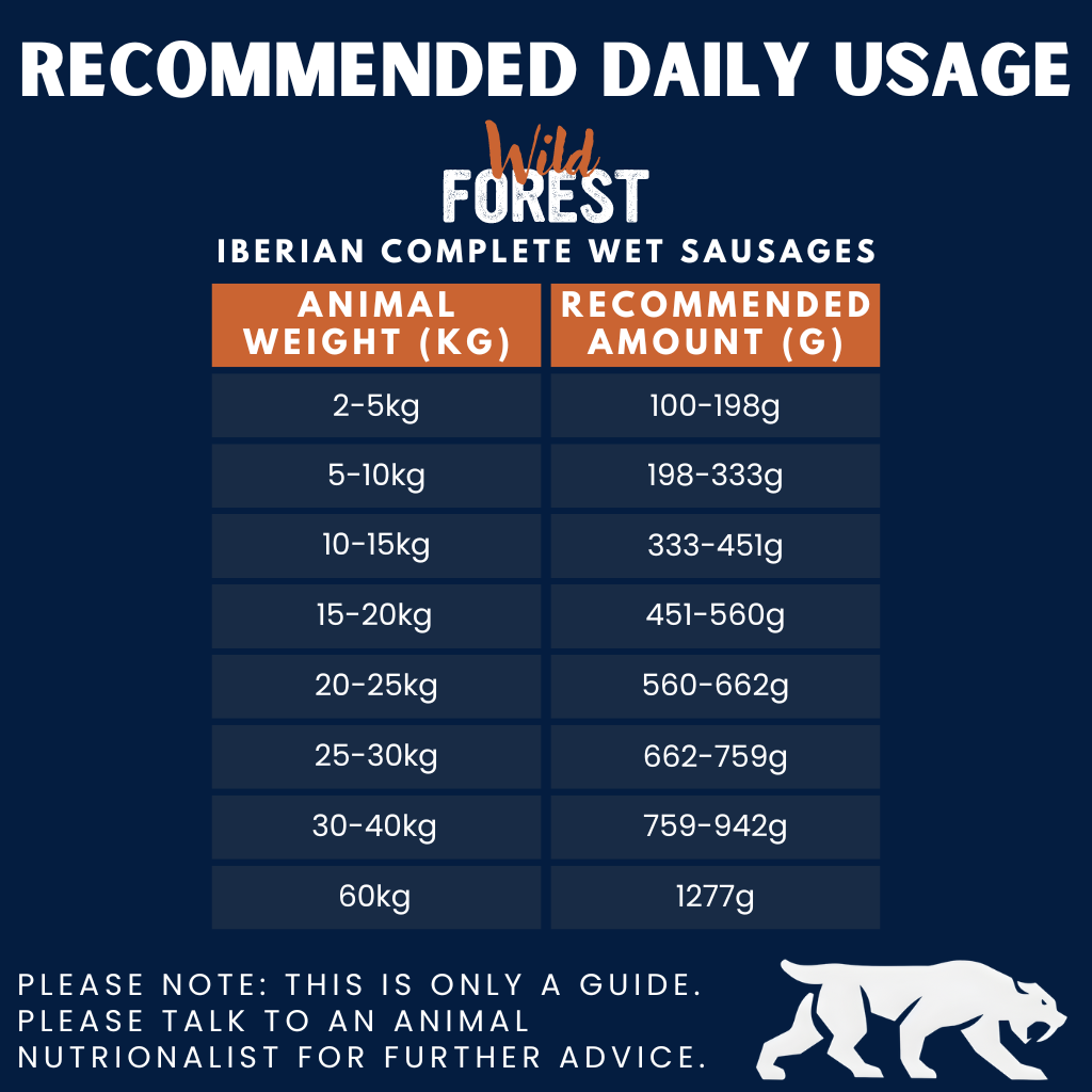 Iberian Wild Forest Complete Wet Sausage for Adult Dogs (1kg)