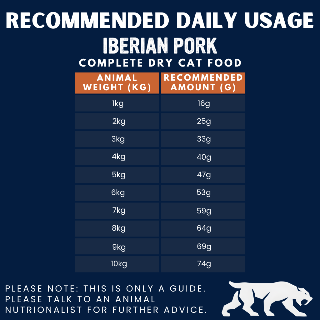 Iberian Pork Complete Dry Cat Food for Sterilised Cats (1kg)