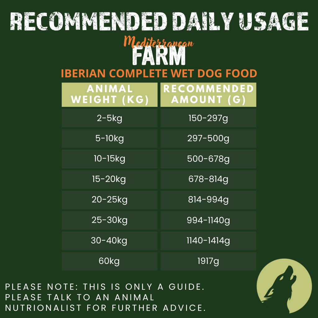 Iberian Mediterranean Farm Complete Wet Canned Dog Food (6 x 400g)