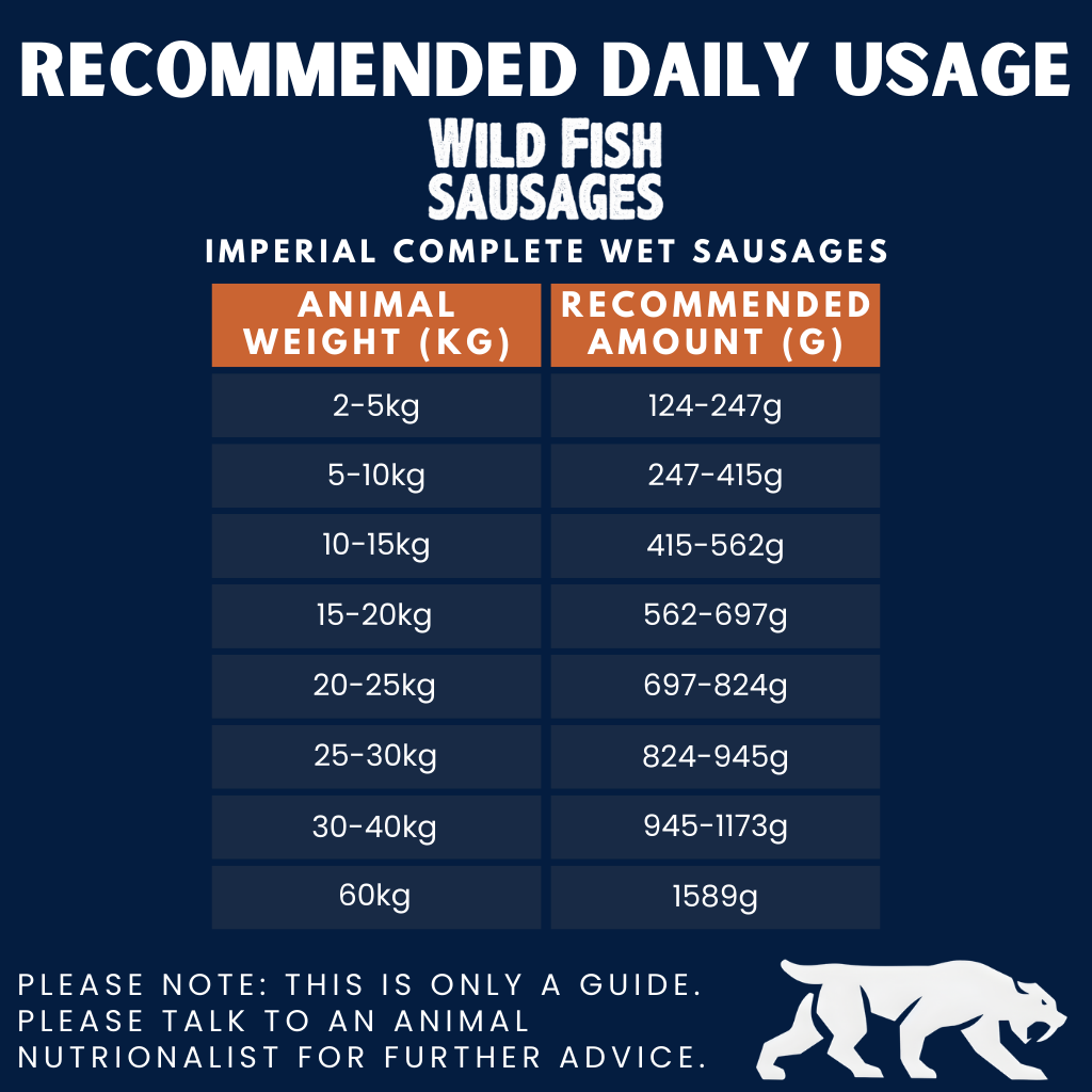 Imperial Wild Fish Complete Wet Sausage for Adult Dogs (150g & 350g)