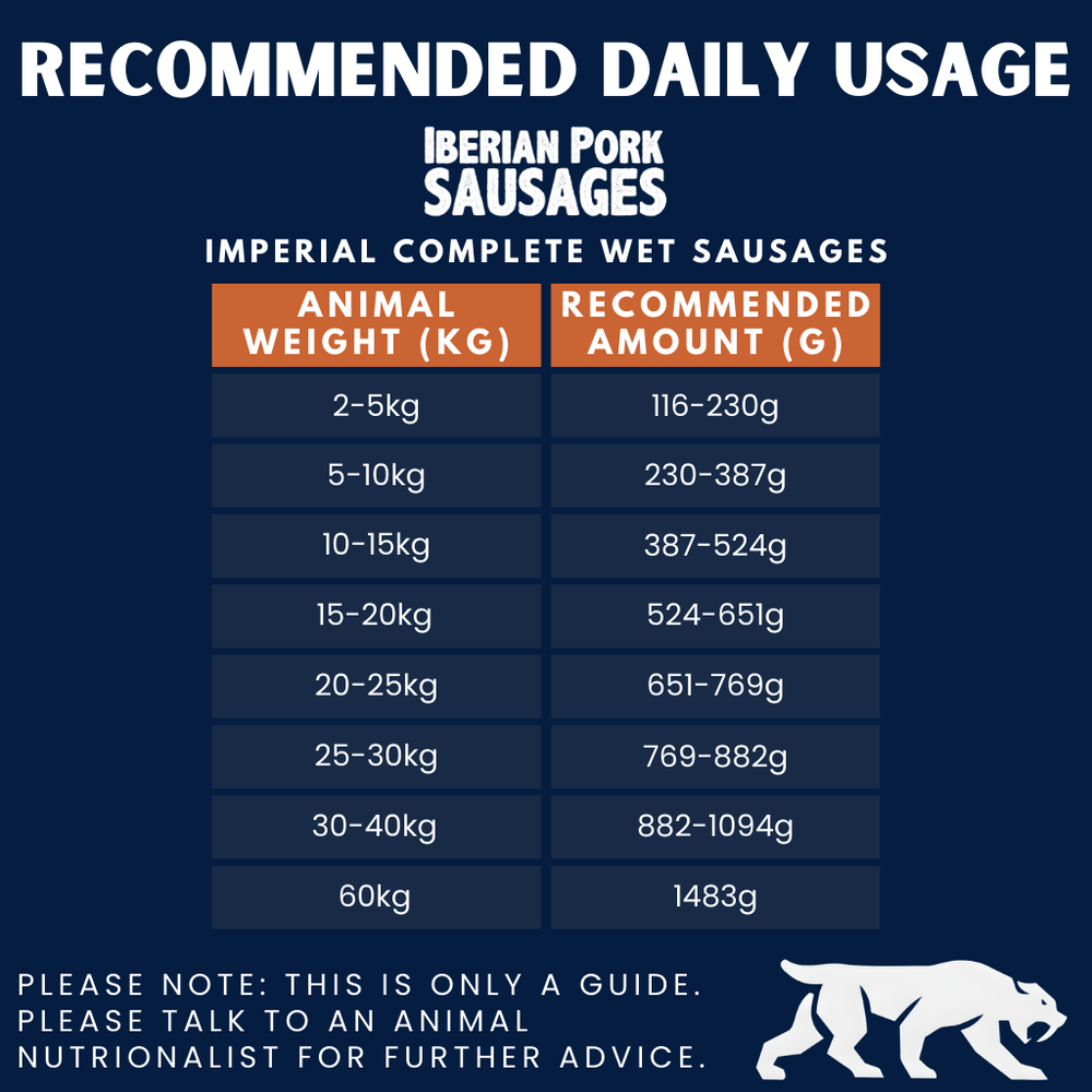 Imperial Iberian Pork Complete Wet Sausages for Adult Dogs 4 x 65g