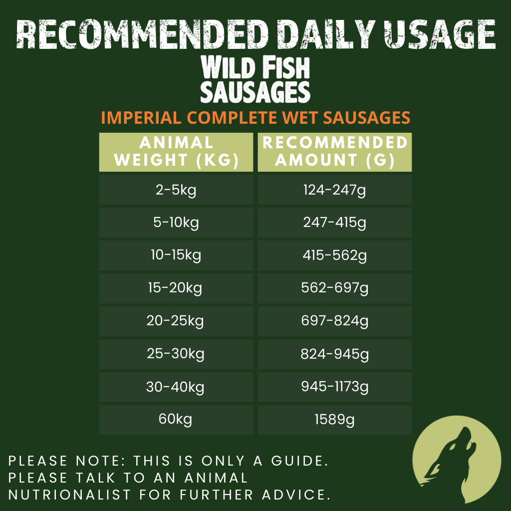 Imperial Wild Fish Complete Wet Sausage for Adult Dogs (4 x 65g)