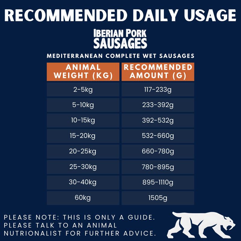 Mediterranean Diet Iberian Pork Complete Wet Sausage with Vegetables for Adult Dogs (4 x 65g)