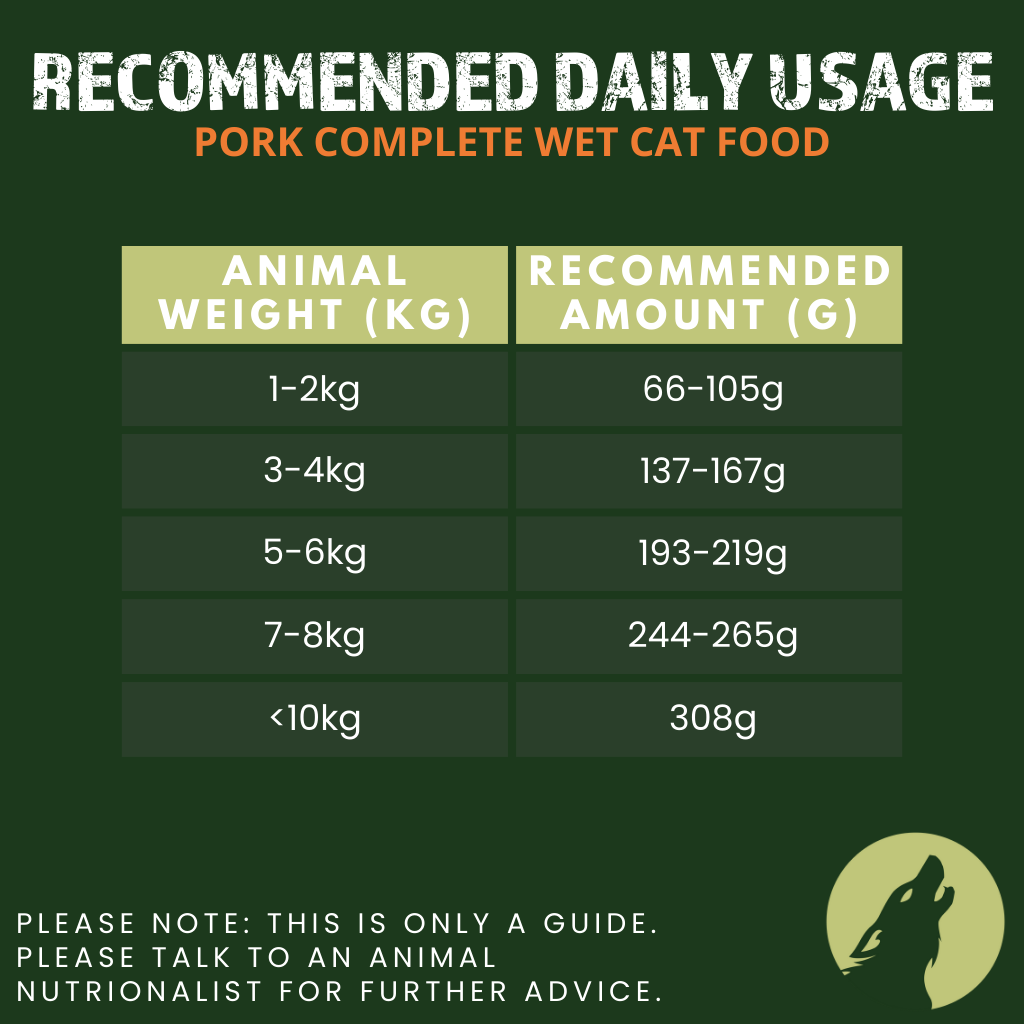 Pork Complete Wet Food Can for Cats (200g)