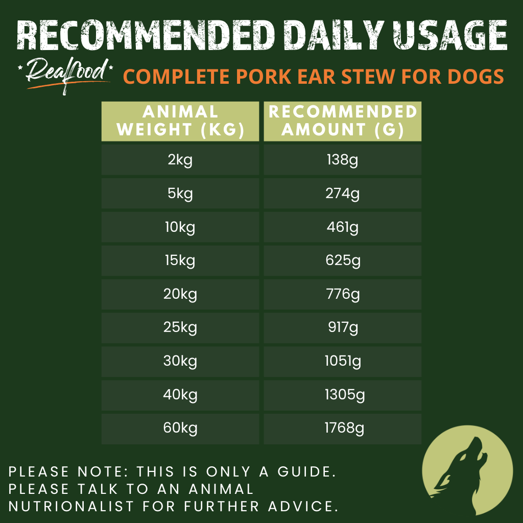 Realfood Complete Pork Ears Stew for Dogs