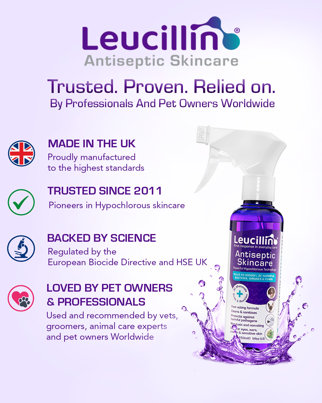 Leucillin Natural Antiseptic Skincare Spray For Pets (150ml)