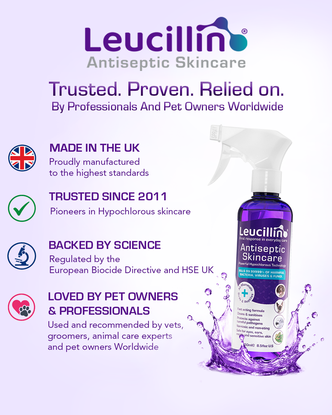 Leucillin Natural Antiseptic Skincare Spray For Pets (250ml)