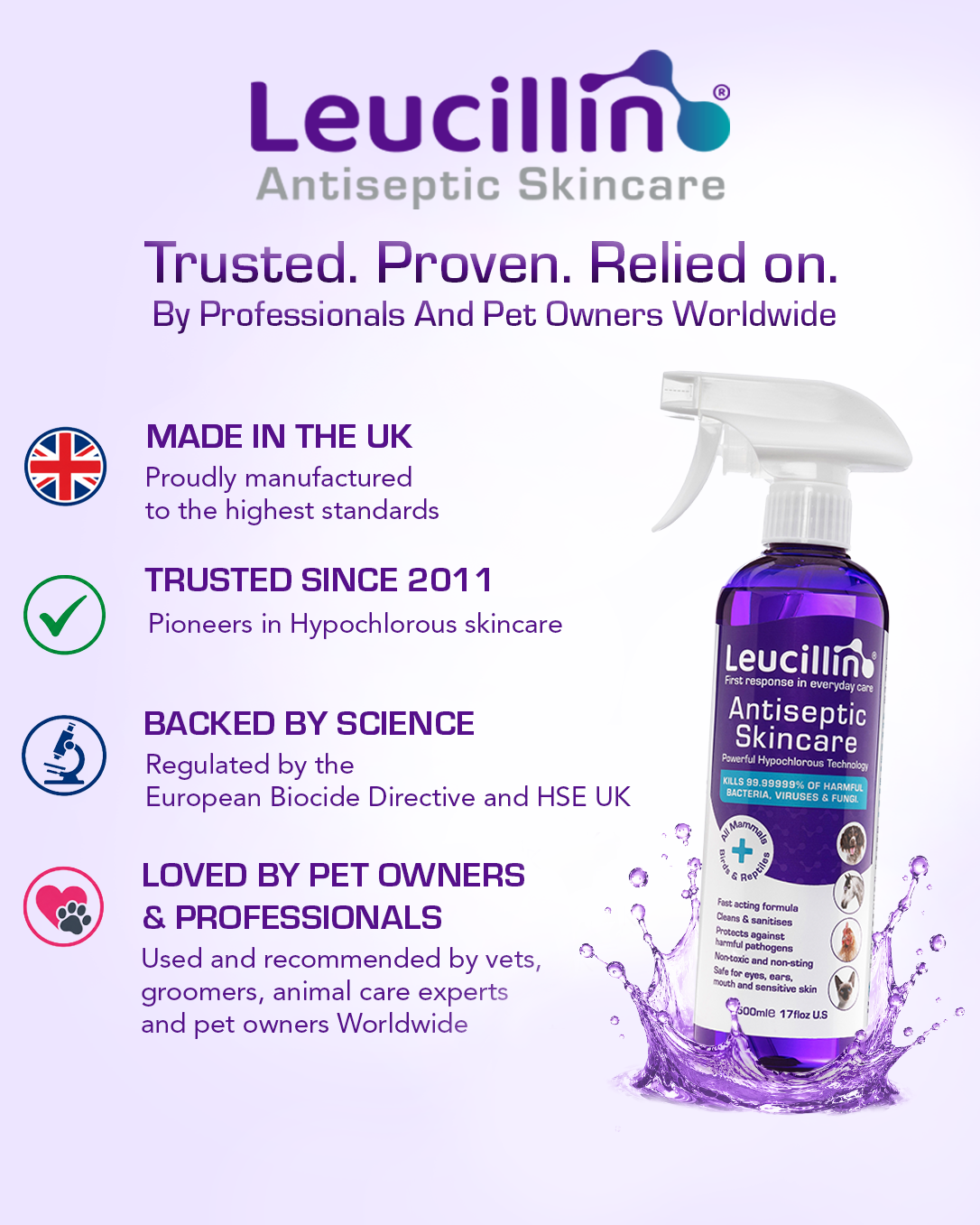 Leucillin Natural Antiseptic Skincare Spray For Pets (500ml)
