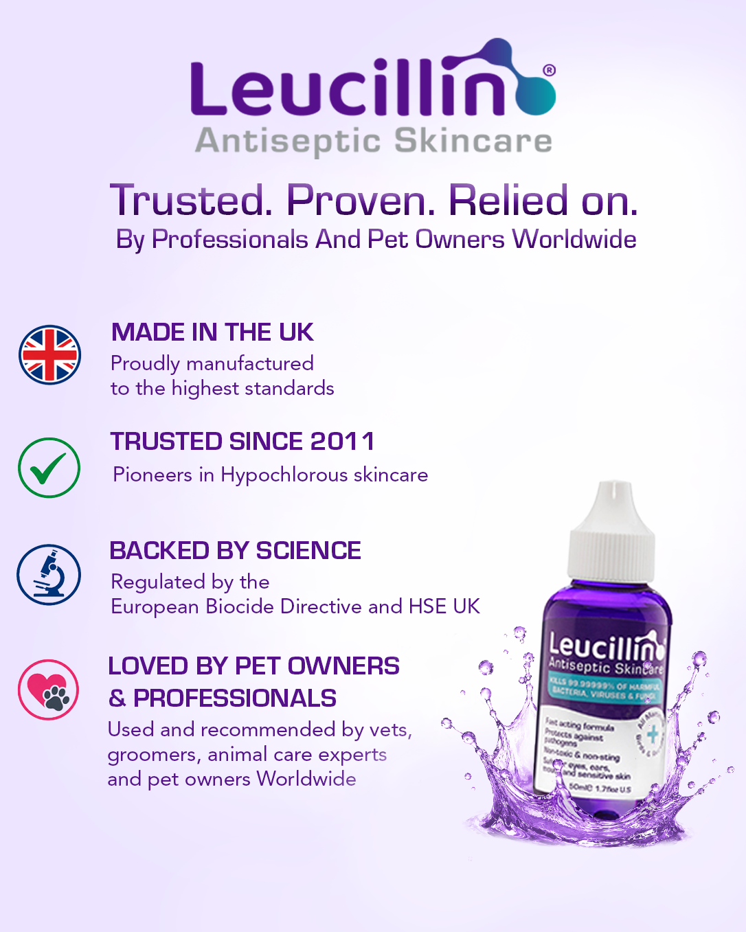 Leucillin Natural Antiseptic Skincare Dropper For Pets (50ml)
