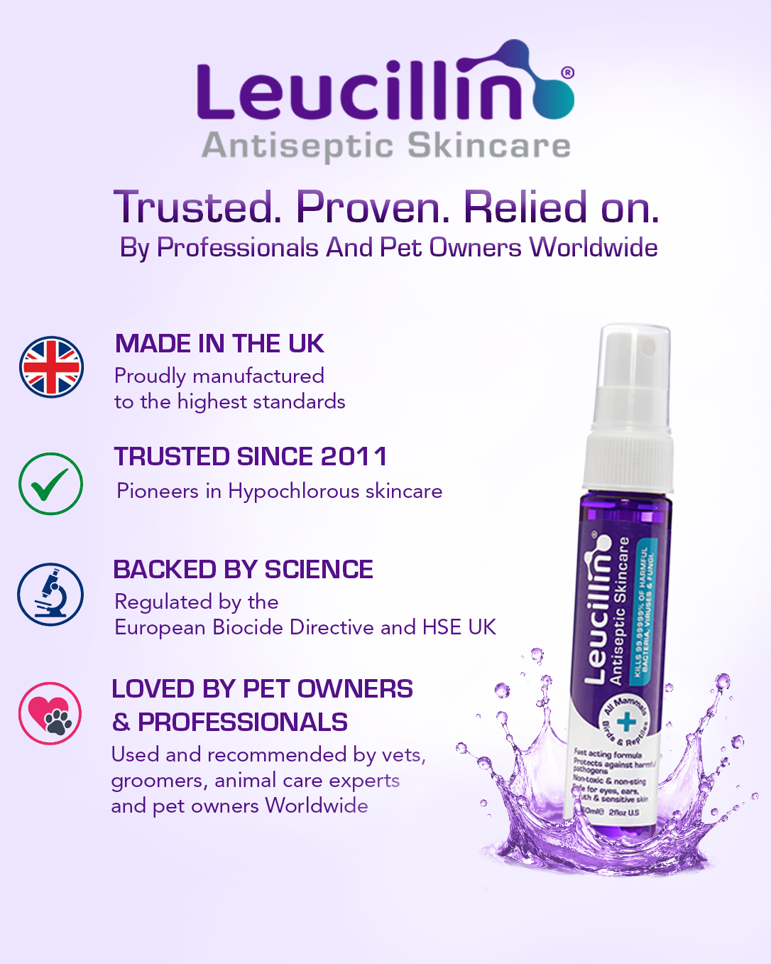 Leucillin Natural Antiseptic Skincare Spray For Pets (60ml)